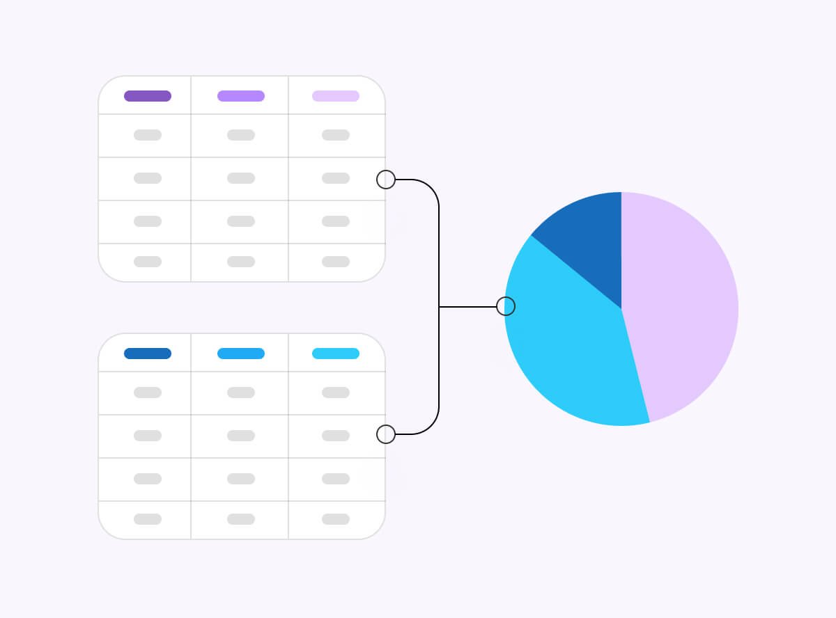 Analysis — screen from the EveAnalytics platform.